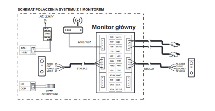 Vidos Monitor wideodomofonu WiFi M11B-X